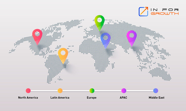 Windsurfing Harnesses Market Statistics and Research Analysis Released in Latest Industry Report 2020 | Coronavirus-COVID19 Impact Analysis With Top Manufacturers Analysis: Gun Sails, Naish Windsurfing, Pro-Limit, NeilPryde Windsurfing, RRD Roberto Ricci Designs, etc. | InForGrowth – 3rd Watch News