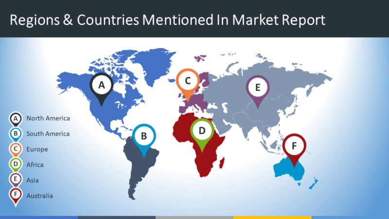 Entry-level Windsurf Sails Market Global Production, Growth, Share, Demand and Applications Forecast to 2025 – Cole of Duty