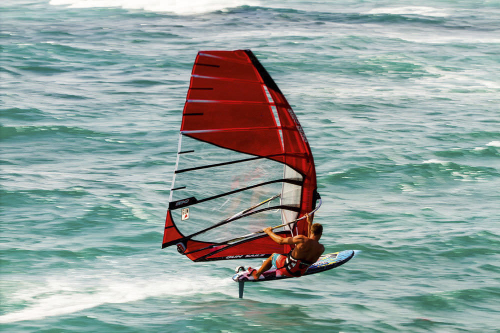 Global Slalom Windsurf Sails Market 2020 Key Business Strategies, Technology Innovation and Regional Data Analysis to 2025 – Cole of Duty