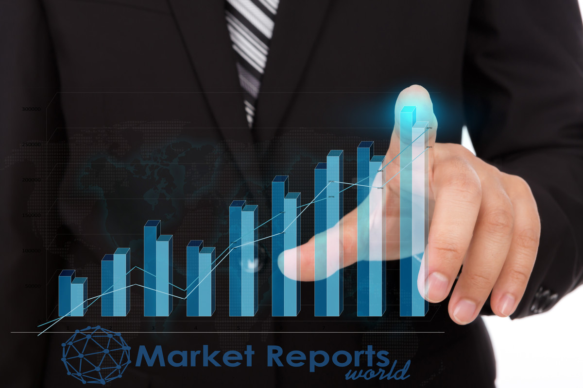 Global Windsurfing Harnesses Management Software Market 2020 Industry Size and Share Evolution to 2026 by Growth Insight, Key Development, Trends and Forecast by Market Reports World – Market Research Posts